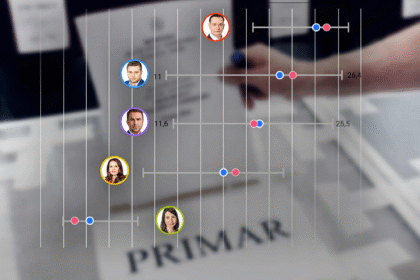 alegerile-pentru-bucuresti:-media-sondajelor-il-favorizeaza-pe-baluta,-dar-ciucu-si-drula-spun-ca-acestea-sunt-orientate-–-hotnews.ro