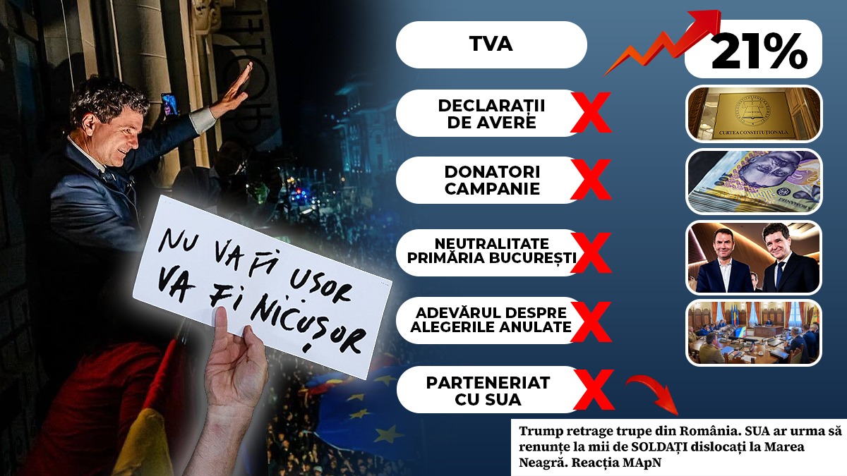 romania-la-6-luni-cu-nicusor-dan-presedinte!-6-minciuni-si-un-mare-adevar:-nu-va-fi-usor.-si-nu-a-fost