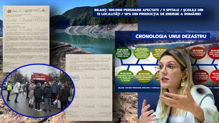 toti-stiau-cronologia-dezastrului-de-la-paltinu-primele-informatii-despre-criza-apei-au-aparut-in-17-iunie-cinci-luni-mai-tarziu,-100.000-de-oameni-nu-au-apa-si-securitatea-energetica-a-romaniei-este-in-pericol