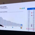 ericsson:-romania-sub-bulgaria-si-grecia-la-5g-sa.-suedezii-recomanda-fonduri-europene-si-propun-schimbul-spectru-pentru-investitii