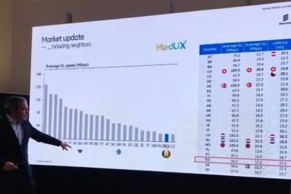 ericsson:-romania-sub-bulgaria-si-grecia-la-5g-sa.-suedezii-recomanda-fonduri-europene-si-propun-schimbul-spectru-pentru-investitii