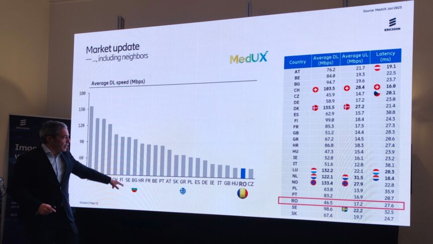 ericsson:-romania-sub-bulgaria-si-grecia-la-5g-sa.-suedezii-recomanda-fonduri-europene-si-propun-schimbul-spectru-pentru-investitii