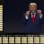 a-inceput-tragerea-mexic-africa-de-sud-deschide-cupa-mondiala-romania-afla-potentiala-grupa-de-la-mondial.-tragerea-la-sorti-a-grupelor-campionatului-mondial-2026