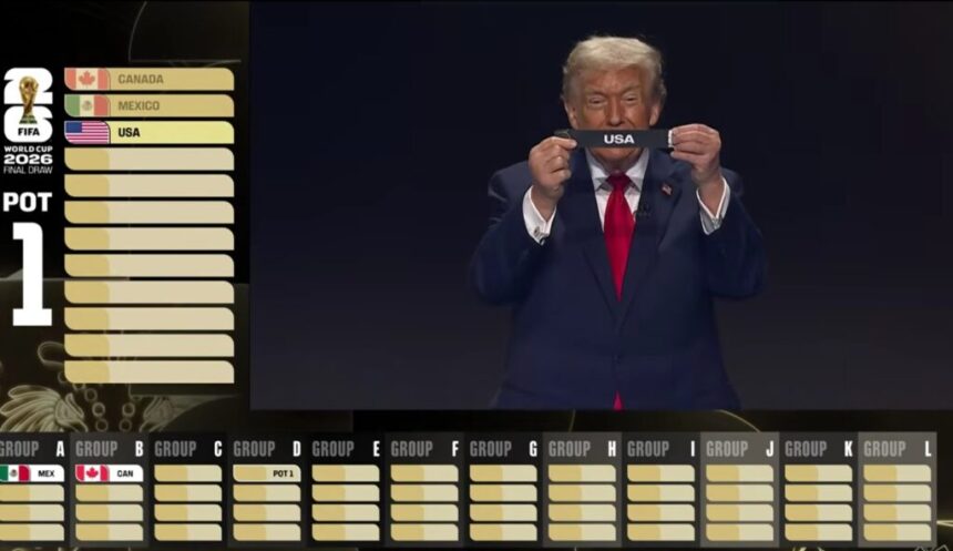 a-inceput-tragerea-mexic-africa-de-sud-deschide-cupa-mondiala-romania-afla-potentiala-grupa-de-la-mondial.-tragerea-la-sorti-a-grupelor-campionatului-mondial-2026