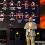 cum-explica-ceo-ul-trendyol-ascensiunea:-daca-vi-se-pare-foarte-complex-si-dezorganizat,-este-intentionat-avem-70000-influenceri-si-trafic-mai-mare-decat-unele-social-media,-iar-ai-este-superputerea-noastra-–-economica.net