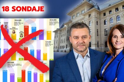 romania-din-sondaje-nu-mai-are-legatura-cu-realitatea-in-bucuresti,-din-18-sondaje,-doar-unul-a-nimerit-primarul,-nu-si-ierarhia-finala.
