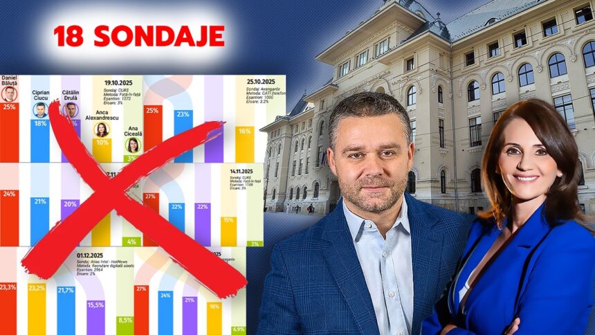 romania-din-sondaje-nu-mai-are-legatura-cu-realitatea-in-bucuresti,-din-18-sondaje,-doar-unul-a-nimerit-primarul,-nu-si-ierarhia-finala.