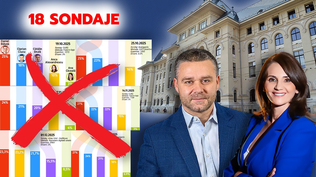 romania-din-sondaje-nu-mai-are-legatura-cu-realitatea-in-bucuresti,-din-18-sondaje,-doar-unul-a-nimerit-primarul,-nu-si-ierarhia-finala.