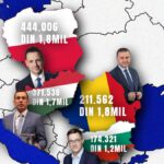 cand-functia-mare-se-loveste-de-legitimitatea-mica.-de-ce-se-teme-ciprian-ciucu,-primarul-capitalei:-„voi-milita-pentru-2-tururi”-/-cum-sta-bucurestiul-comparativ-cu-varsovia,-sofia-si-budapesta