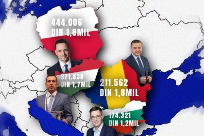 cand-functia-mare-se-loveste-de-legitimitatea-mica.-de-ce-se-teme-ciprian-ciucu,-primarul-capitalei:-„voi-milita-pentru-2-tururi”-/-cum-sta-bucurestiul-comparativ-cu-varsovia,-sofia-si-budapesta
