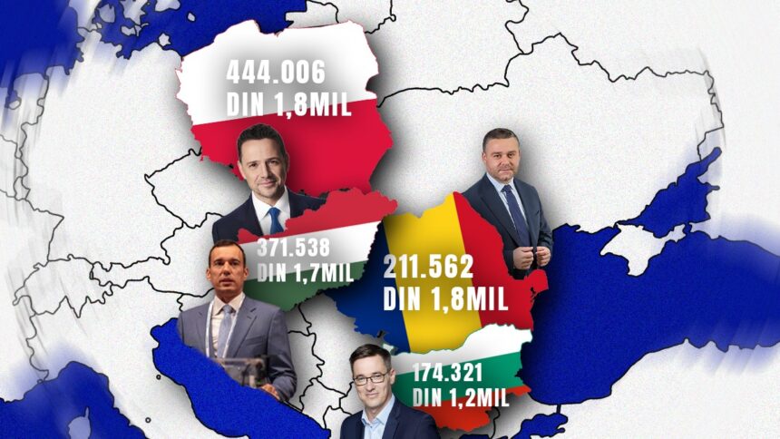 cand-functia-mare-se-loveste-de-legitimitatea-mica.-de-ce-se-teme-ciprian-ciucu,-primarul-capitalei:-„voi-milita-pentru-2-tururi”-/-cum-sta-bucurestiul-comparativ-cu-varsovia,-sofia-si-budapesta