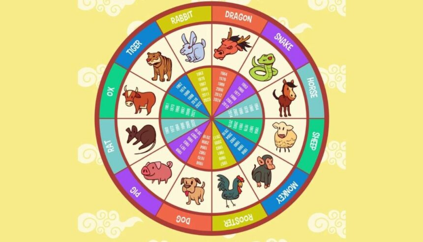 horoscop-chinezesc-13-decembrie-2025.-sarpele-ne-cere-rabdare-sporita,-adevarurile-ies-la-suprafata-prin-semne-discrete