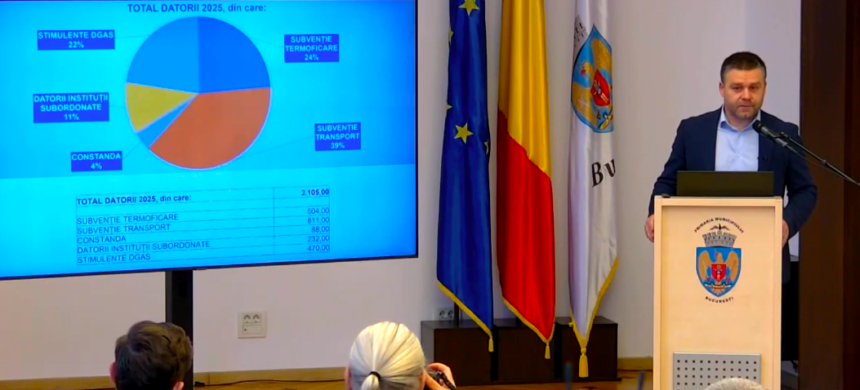 ciprian-ciucu-arata-ce-dezastru-a-gasit-la-primaria-capitalei.-ce-a-lasat-in-urma-nicusor-dan