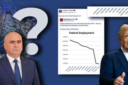 reforma-in-cifre.-ce-a-reusit-trump-si-nu-a-reusit-bolojan