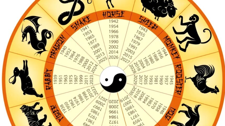 horoscop-chinezesc-1-ianuarie-2026.-ziua-sub-semnul-sobolanului:-previziuni-chinezesti-pentru-toate-zodiile-si-energia-care-ne-ghideaza-astazi
