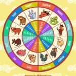 horoscop-chinezesc-4-ianuarie-2026.-energia-mistretului-aduce-lectii-despre-echilibru-si-limite-personale