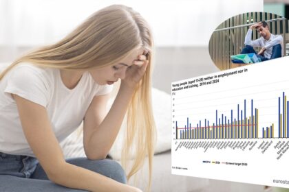 tot-mai-multi-tineri-din-generatia-z-nu-reusesc-sa-obtina-primul-loc-de-munca-din-viata-lor.-motivele-pentru-care-se-chinuie-sa-se-angajaeze