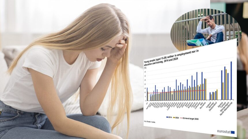 tot-mai-multi-tineri-din-generatia-z-nu-reusesc-sa-obtina-primul-loc-de-munca-din-viata-lor.-motivele-pentru-care-se-chinuie-sa-se-angajaeze