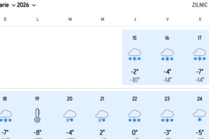 orasele-din-romania-in-care-ninge-13-zile-la-rand,-incepand-de-astazi,-potrivit-meteorologilor-accuweather