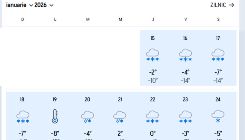 orasele-din-romania-in-care-ninge-13-zile-la-rand,-incepand-de-astazi,-potrivit-meteorologilor-accuweather