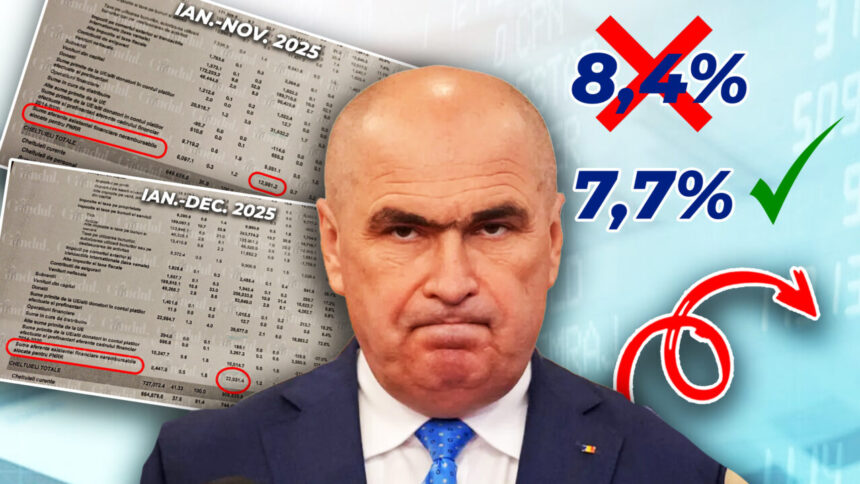 analiza-executiei-bugetare-la-anul-2025-cronologia-scamatoriei-legate-de-deficitul-bugetar.-bolojan-si-imaginea-„eroului-salvator”-ar-fi-costat-romania-7-miliarde-de-lei