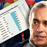 sondaj-curs:-63%-dintre-romani-cred-ca-nivelul-lor-de-trai-va-scadea-in-2026.-calin-georgescu,-primul-loc-la-incredere