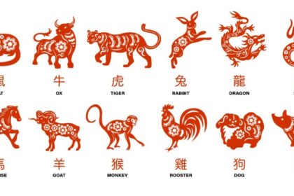 horoscop-chinezesc-2026:-ce-inseamna-anul-calului-de-foc-pentru-fiecare-zodie