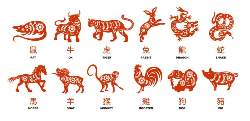horoscop-chinezesc-2026:-ce-inseamna-anul-calului-de-foc-pentru-fiecare-zodie