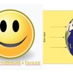 20-martie,-calendarul-zilei:-ziua-internationala-a-fericirii.-echinoctiul-de-primavara