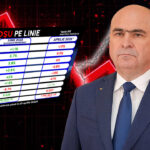 mostenirea-lui-bolojan,-cea-mai-dezastruoasa-guvernare-pentru-economie-de-dupa-revolutie-toti-indicatorii-din-romania-s-au-dus-in-cap-in-mai-putin-de-un-an.-cifre-oficiale-sunt-devastatoare