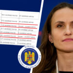 nu-doar-alegerile-se-anuleaza-fara-explicatii,-ci-si-concursurile-de-angajare-din-mae.-sute-de-candidati-au-aflat-ca-au-dat-degeaba-interviul-din-cauza-unui-incident-tehnic/-sursele-gandul-dezvaluie-motivul-uluitor-pentru-care-concursurile-au-fost-anulate