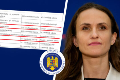 nu-doar-alegerile-se-anuleaza-fara-explicatii,-ci-si-concursurile-de-angajare-din-mae.-sute-de-candidati-au-aflat-ca-au-dat-degeaba-interviul-din-cauza-unui-incident-tehnic/-sursele-gandul-dezvaluie-motivul-uluitor-pentru-care-concursurile-au-fost-anulate